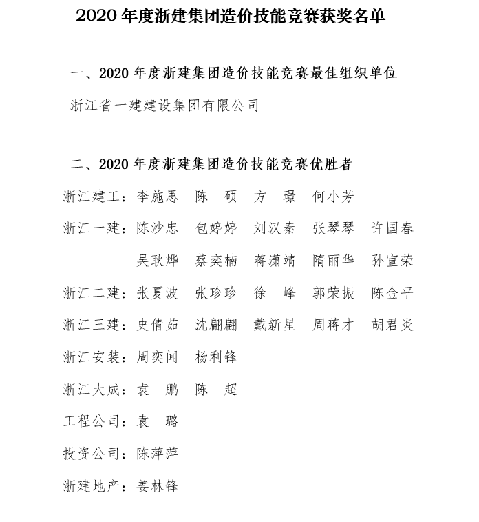 獲獎名單.png